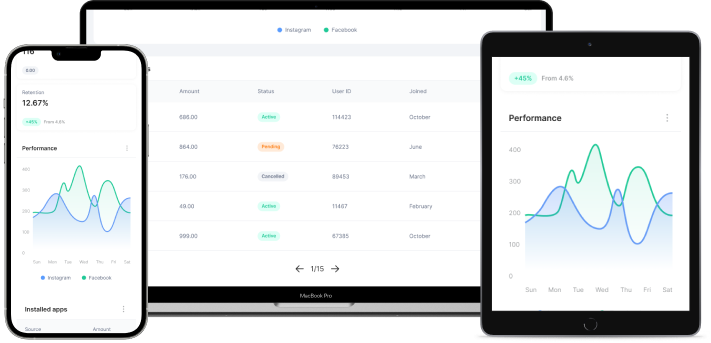 Marketing analytics displayed across desktop and mobile devices