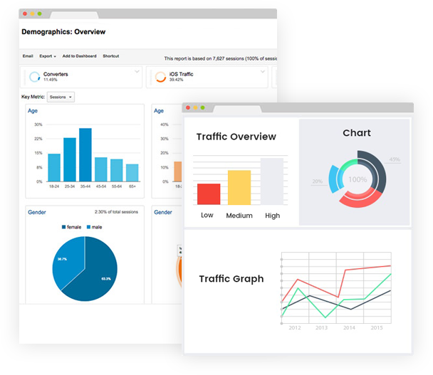 SEO performance dashboards displayed across a laptop, tablet and phone