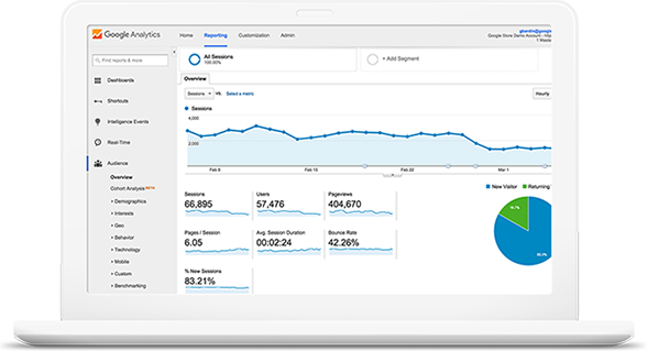 Website optimisation interface