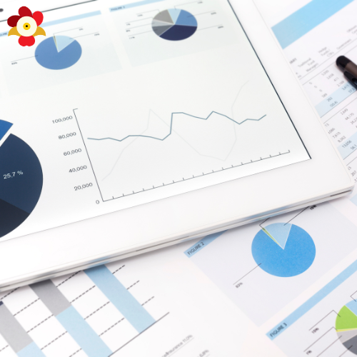 Performance charts used to compare local landing pages and customer actions